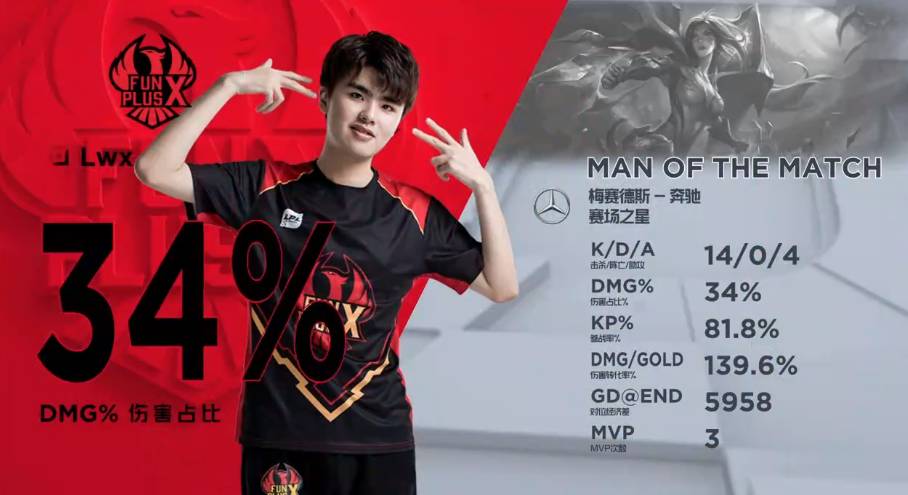 克罗地亚的 克罗地亚的